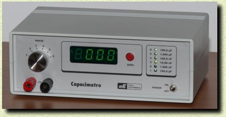 Clicca sulla immagine per ingrandirla