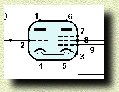 Clicca sulla immagine per ingrandire lo schema